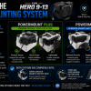 Choosing the right Mounting System - 9Thirteen Cooler