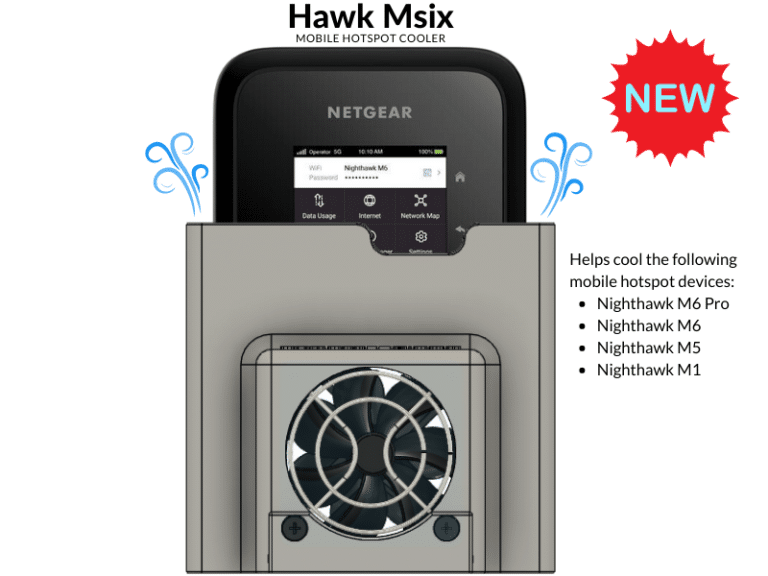 CAMCooLER Hawk Msix Cooling fans for Netgear Nighthawk M6 Pro