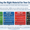 Detailed Information httpscamcooler.comchoosing-the-right-material-for-your-cooler (1536 x 897 px) (1)