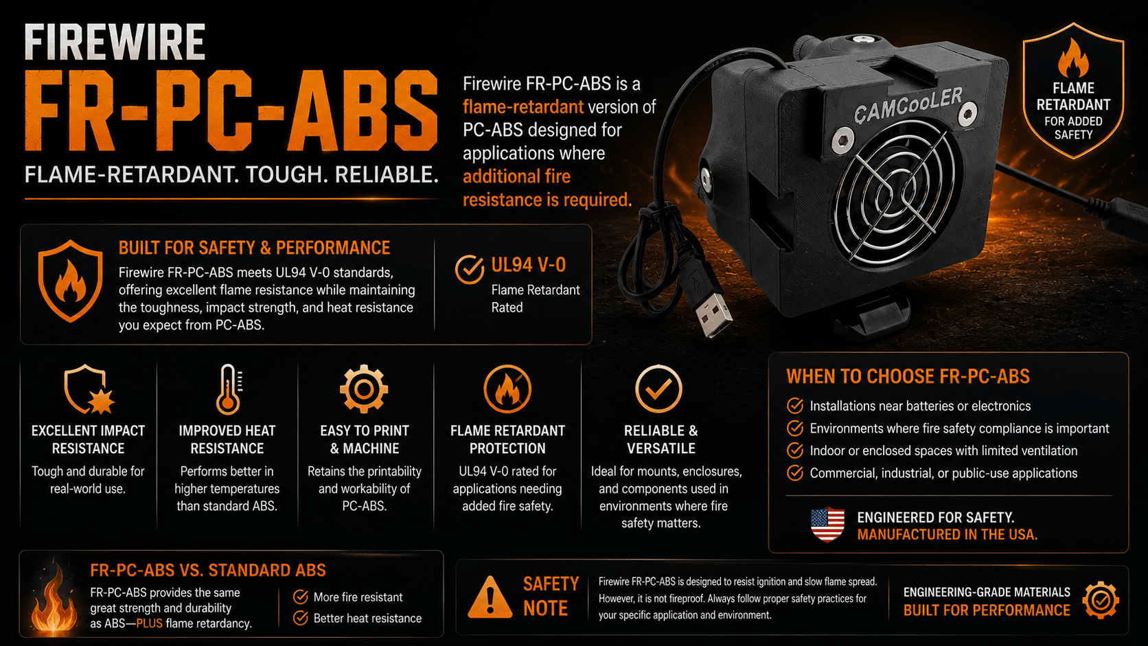 FR-PC-ABS